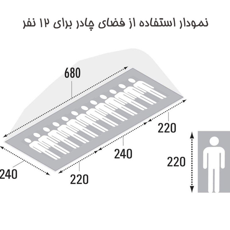 چادر مسافرتی 6 نفره گلرت مدل وکتور